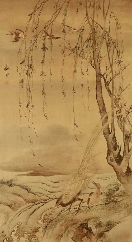 清代佚名绘二月春风柳丝图