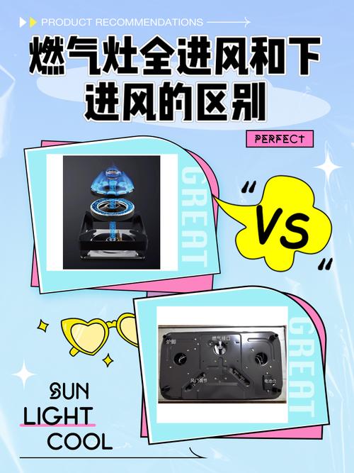 燃气灶全进风与下进风结构区别图