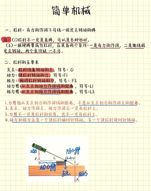 如何驾驭杠杆，而不是被它碾碎？