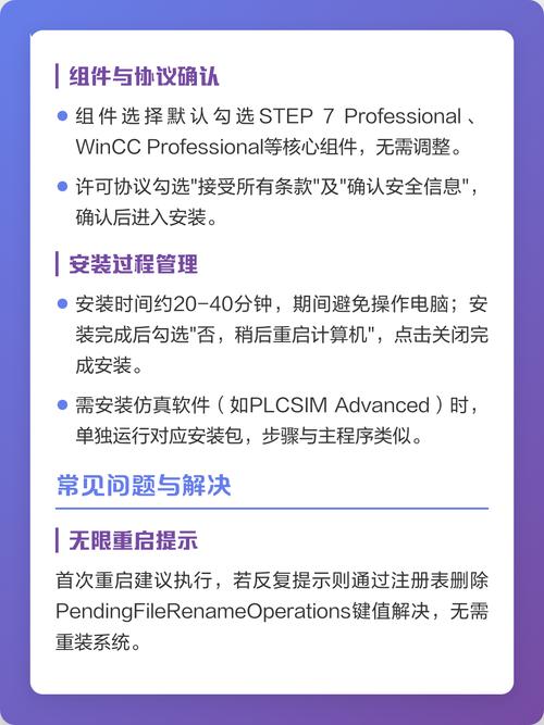 选购安装核心问题