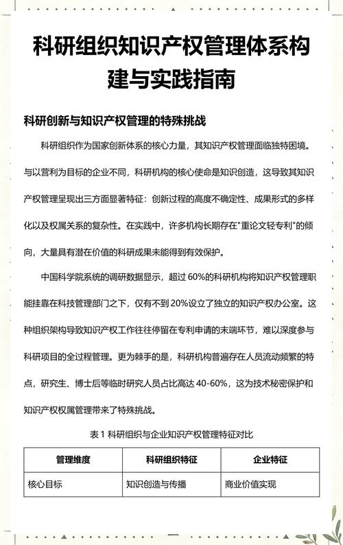 普通科研人，低成本做好知识产权保护的实操方法