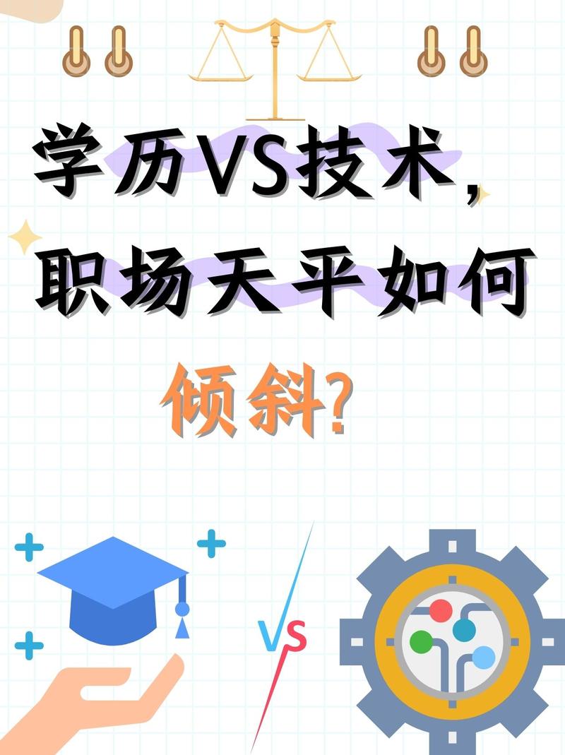 学历与能力天平对比图