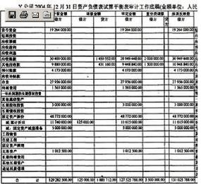 会计事务所审计师深夜加班核对底稿