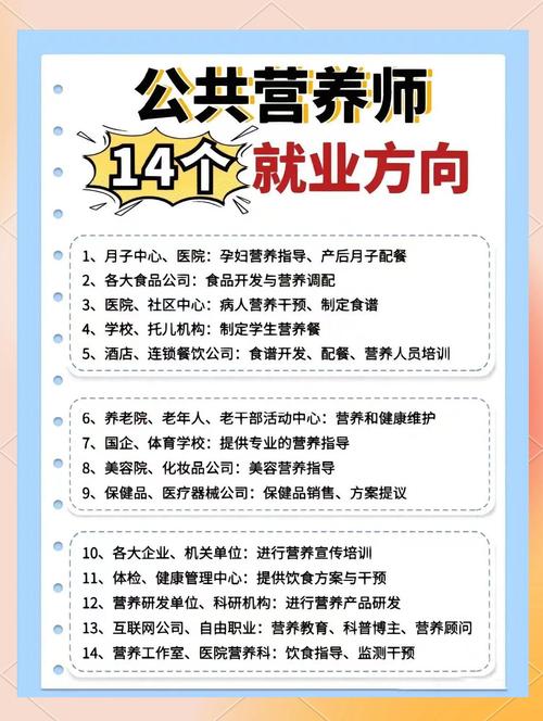 营养师就业，真正的风口藏在这些小众方向