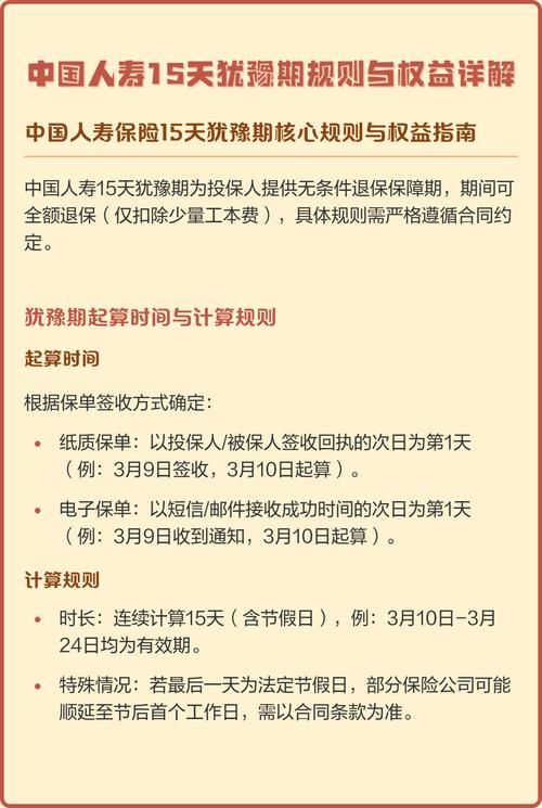 保险合同犹豫期条款标注图