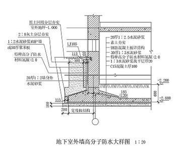 联排别墅装修：真话难听，但我必须说，别等入住了再哭