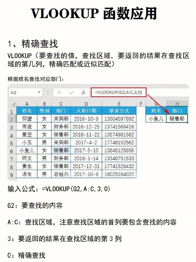早期平台人工供需匹配Excel表