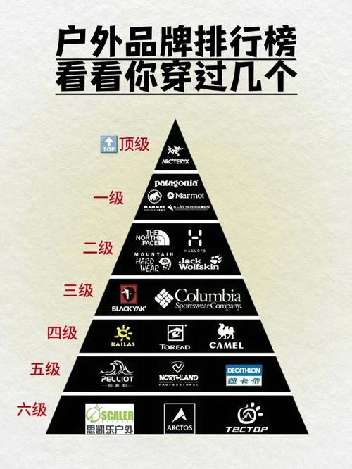 课外活动的“鄙视链”有多荒唐