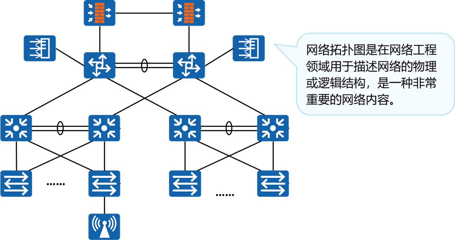 杂志跨页版式网格系统布局图