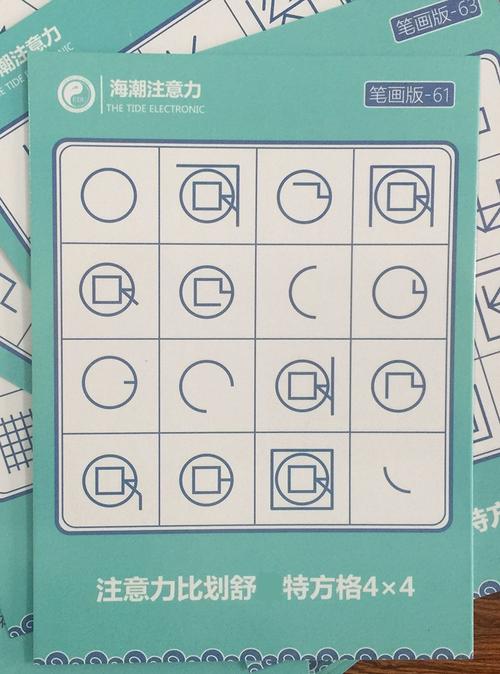 儿童注意力广度实验演示图