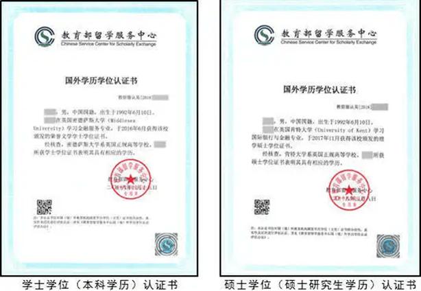 海外学历认证流程示意图