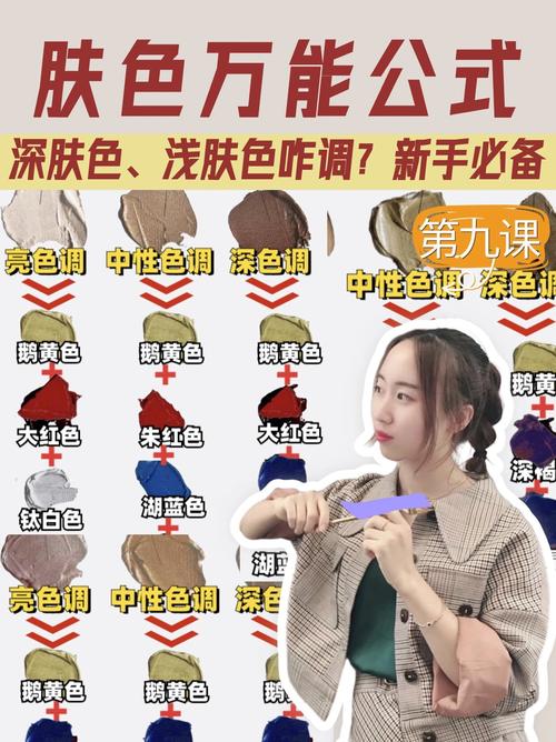 🎨 第四坑：颜色上畏手畏脚，或者过于狂野
