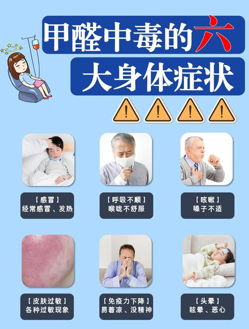 怎么判断家里氨释放量太高?鼻子会骗你,这几个信号要记牢