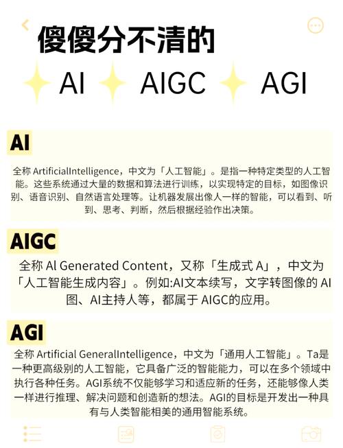 搜索生成体验(SGE)和通用聊天AI有什么区别