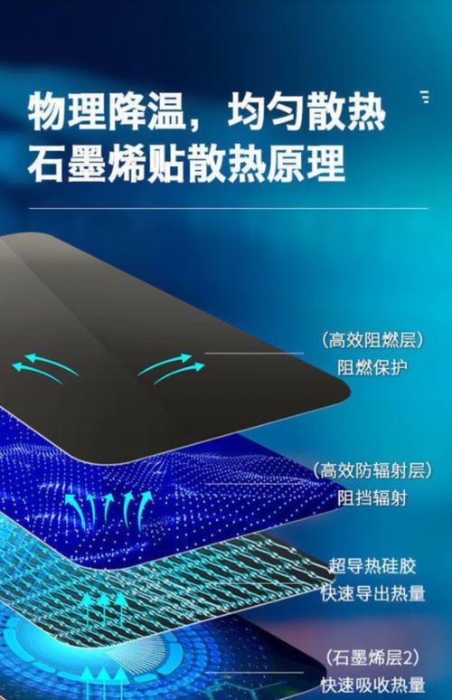 手机内置石墨烯散热膜实测对比样件