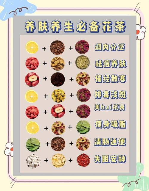 日常存花茶的几个实用小细节