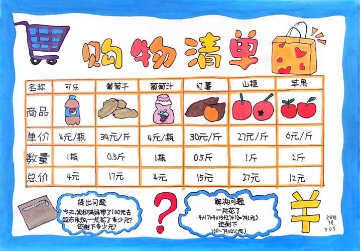 小学五年级学生举着超市采购小票和手绘预算表