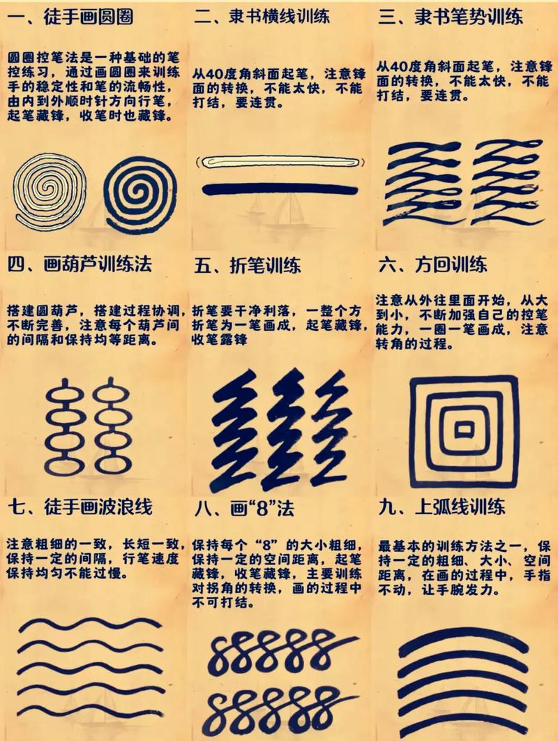 书法练习控制手抖线条练习方法