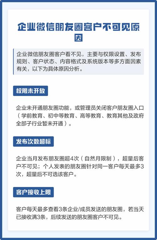 企业微信导购账号朋友圈日常内容截图