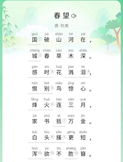 杜甫《春望》诗句背景与安史之乱历史年表图