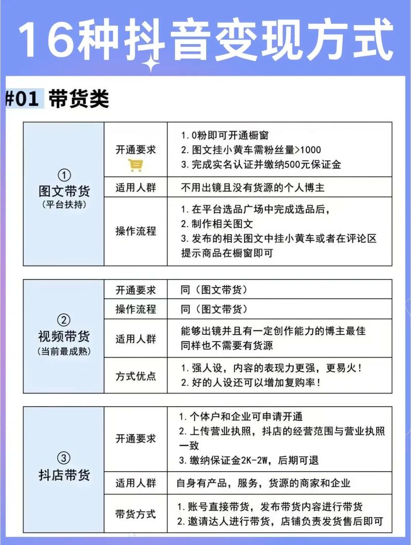 变现模式没你想象的那么复杂
