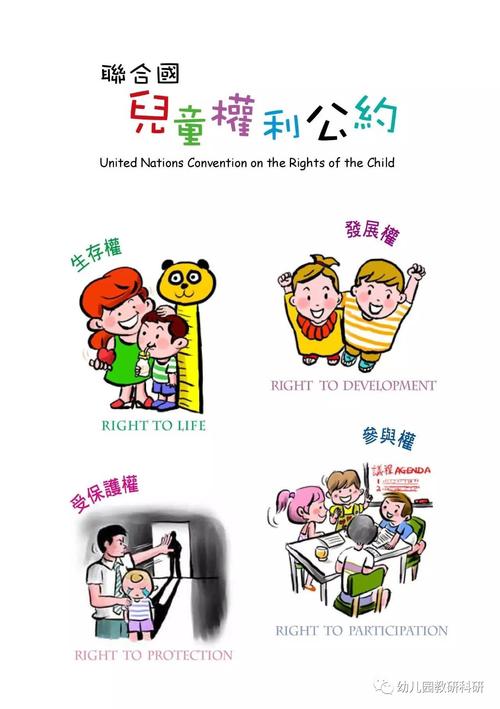 儿童权利公约文本与儿童手绘插图