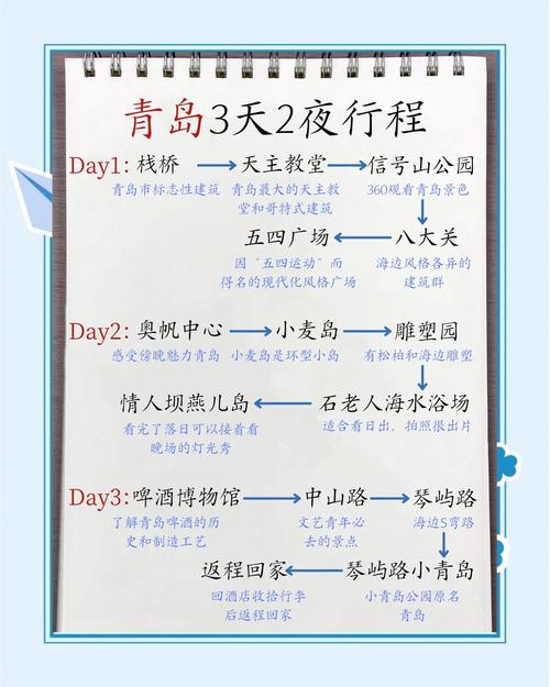 逛:这些地方,连旅游手册都不会写