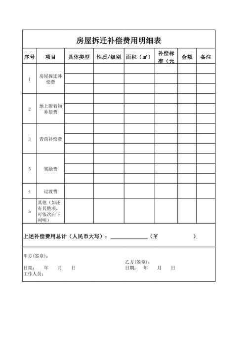 北京城市房屋拆迁补偿计算表模板
