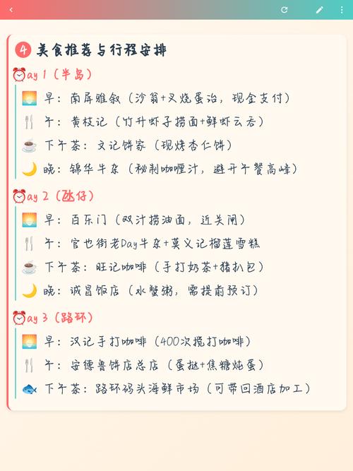 吃住攻略干货