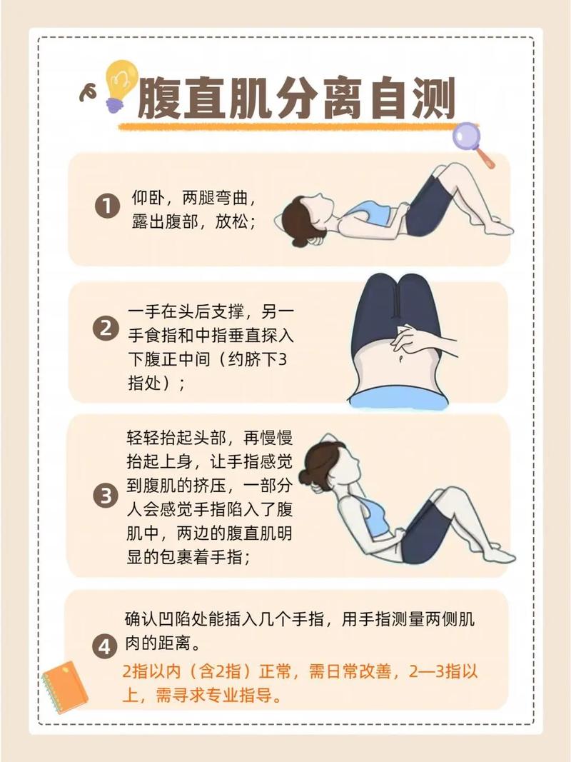 产后妈妈腹直肌分离自测图解