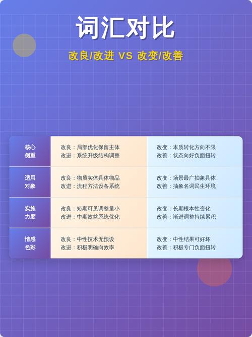 Kimi搜索优化内容改造前后对比图