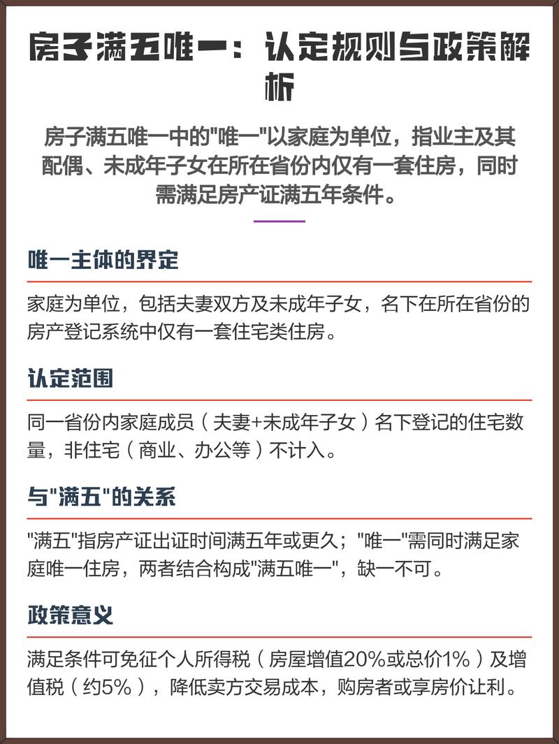 南京二手房满五唯一认定标准图