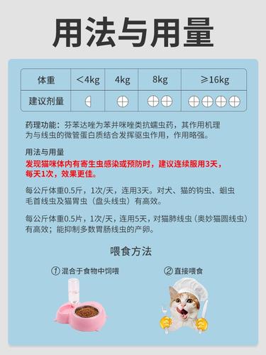 宠物体内驱虫药喂食示范图