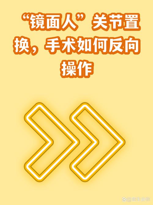 反向操作:立刻做一次风险镜像