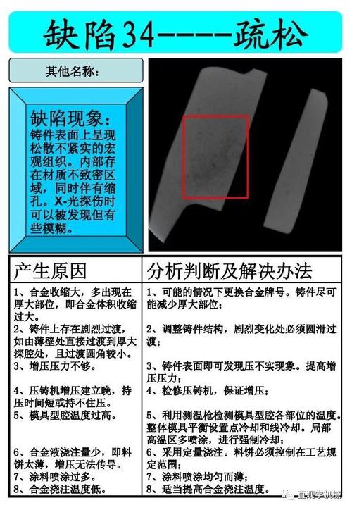 新材料加工的常见误区