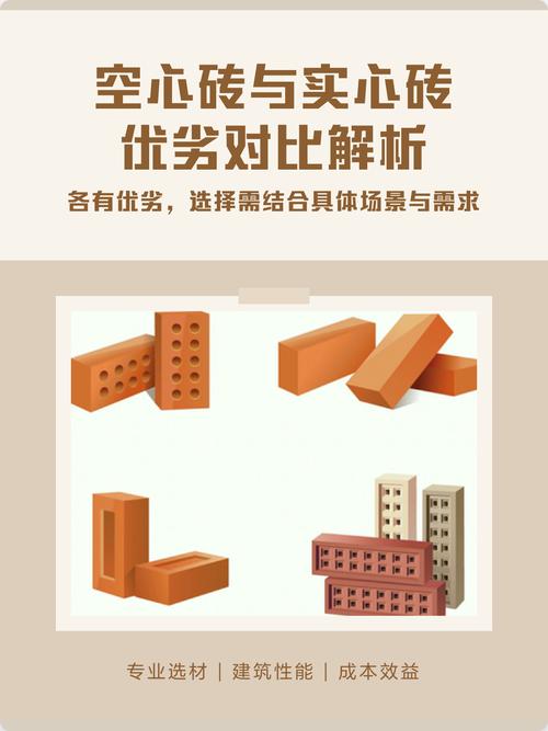 合格家用空心砖与劣质空心砖对比图