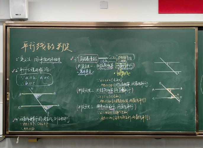 中小学课堂批判性思维讨论板书实拍