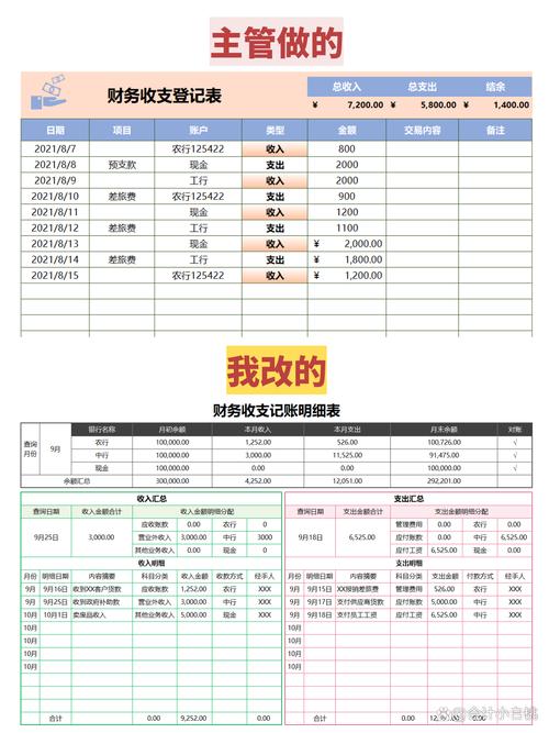 南京房产以租养贷收支对比计算表