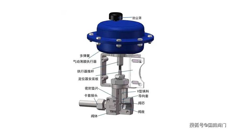 拆开露出内部密封结构的气动阀实物图