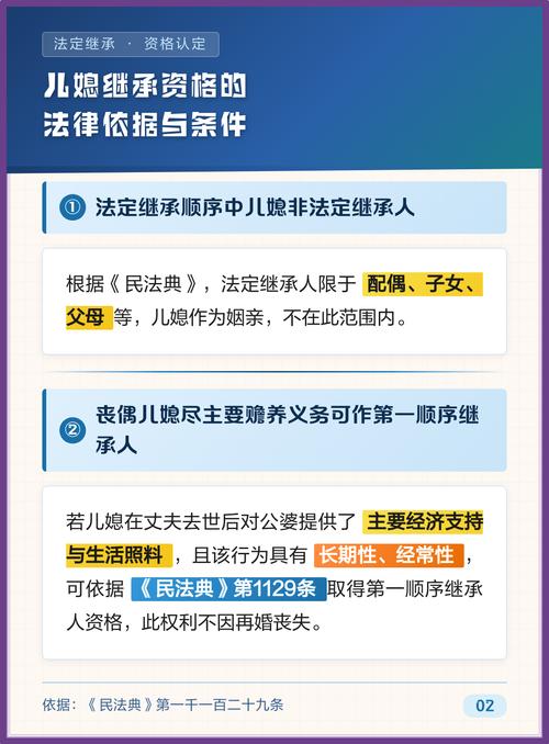丧偶儿媳遗产继承纠纷庭审实拍