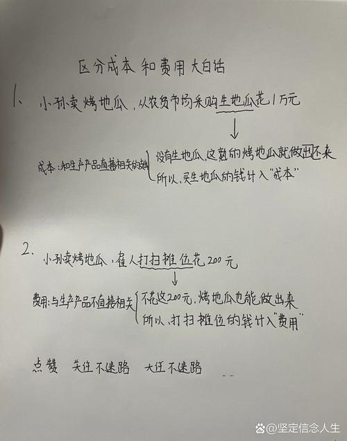 前期投入和后期花费，差得真不是一星半点