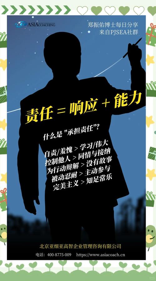 责任承担的核心规则