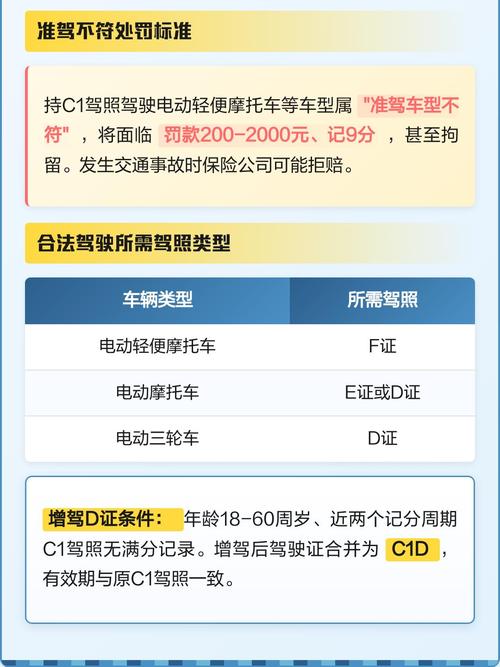 哪些人真的不适合碰电动车?