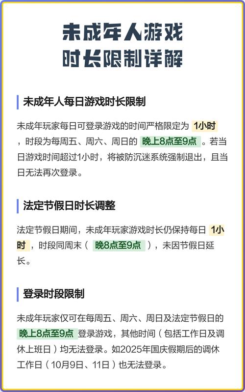 未成年人网络保护条例限制游戏时长图