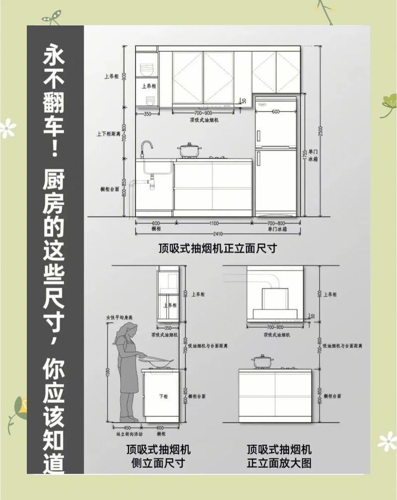 厨卫家具尺寸规范常见疑问
