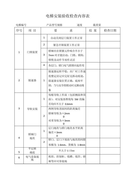 安装验收与日常维护问题
