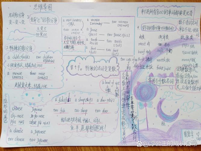 初一英语作业本名词复数变ves手绘涂鸦
