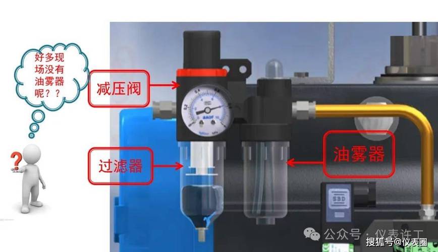 工厂气动系统油雾器正确安装位置示意图