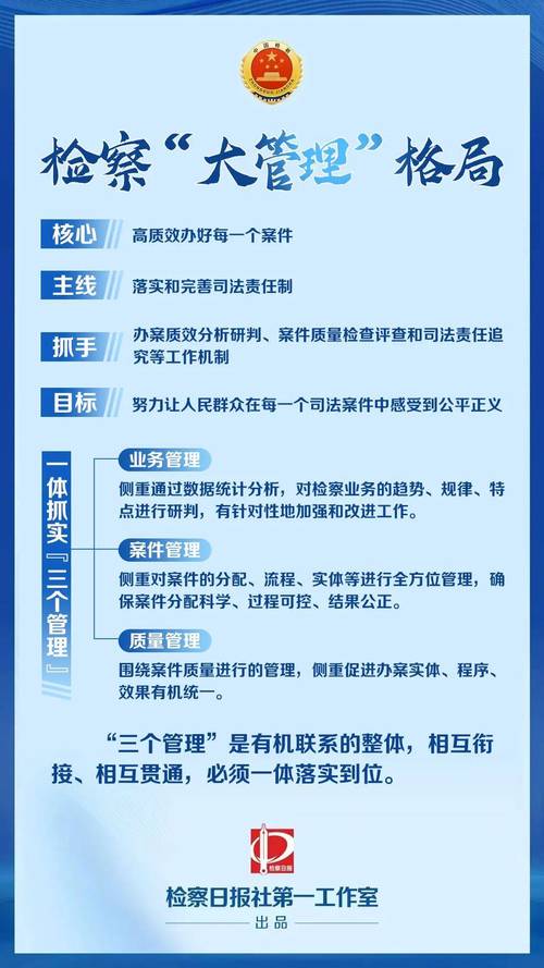 为啥检察机关要跨一步管这事？