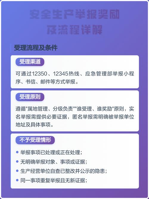 举报奖励申请流程示意图